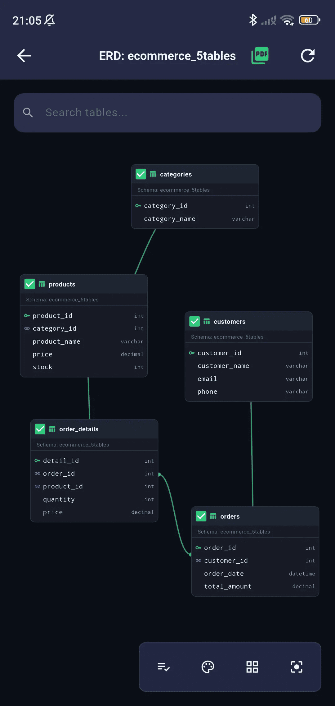SQLSSH Mobile View